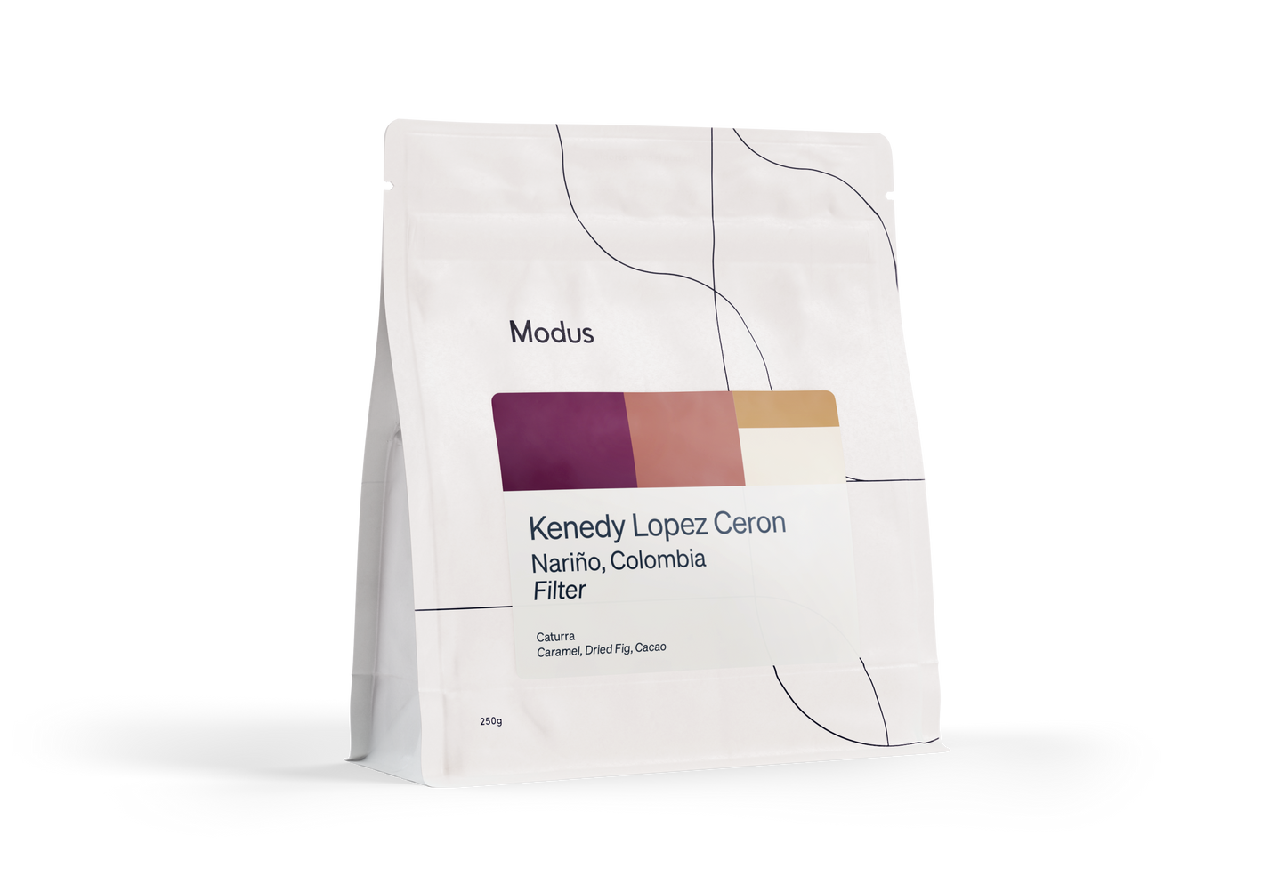 Kenedy Lopez Ceron (Wholesale)