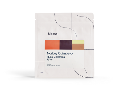 Norbey Quimbayo (Castillo) | Wholesale